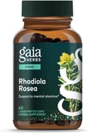 Rhodiola Rosea